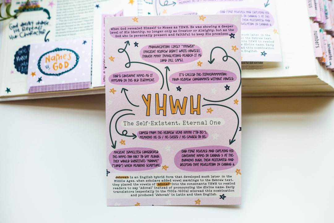 YHWH Tip-in Sheet - Kingfolk Co