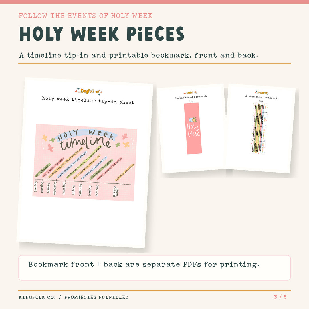 Prophecies Fulfilled | Digital Bible Study Bundle - Kingfolk Co