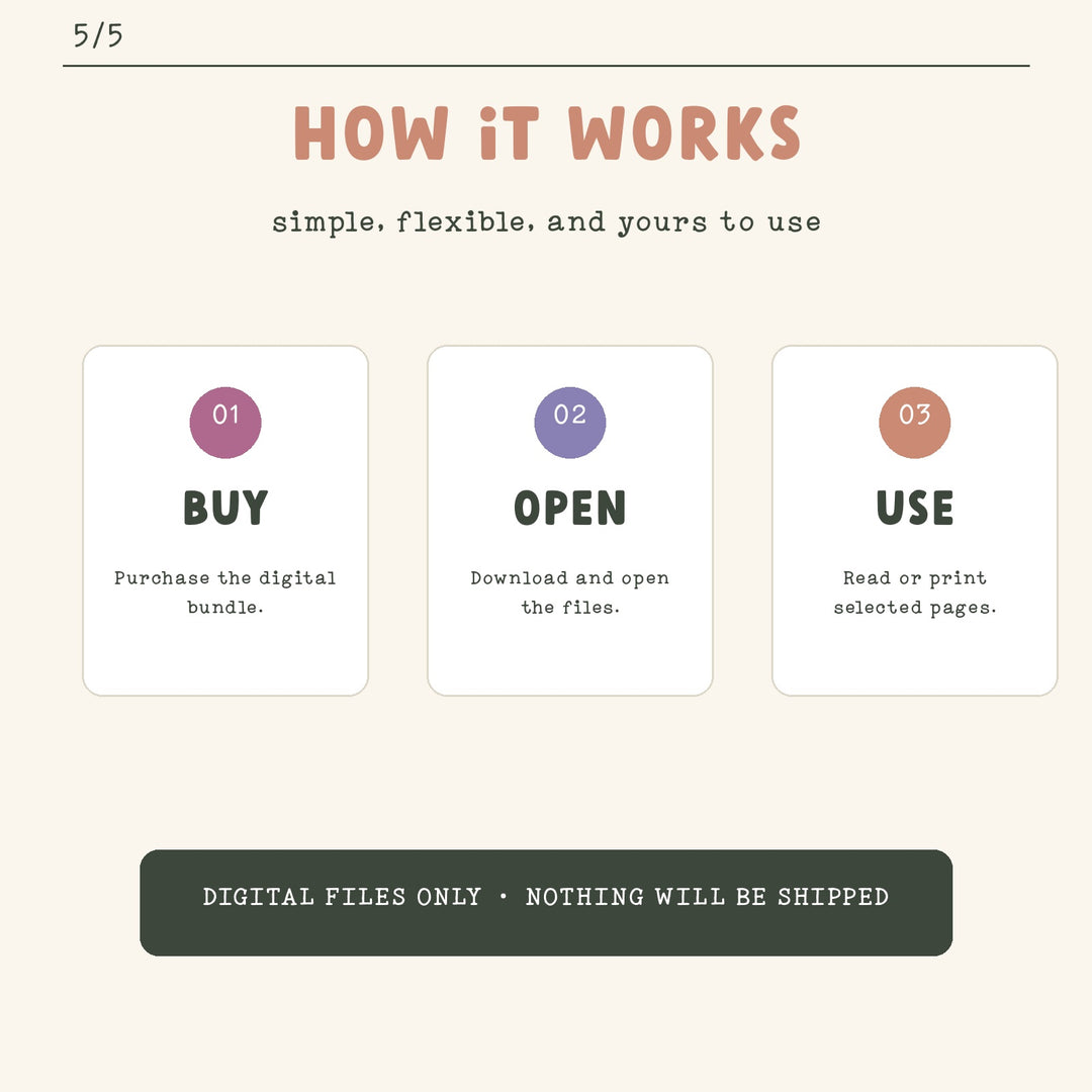 Whatever Statements | Digital Bible Study Bundle - Kingfolk Co