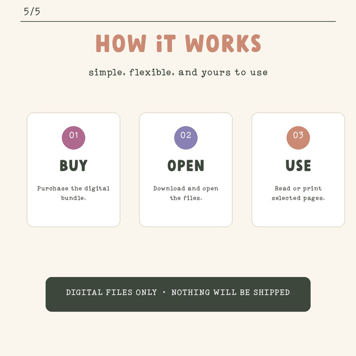 Whatever Statements | Digital Bible Study Bundle - Kingfolk Co
