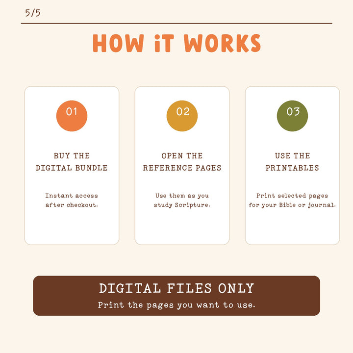 Proverbs 31 | Digital Bible Study Bundle - Kingfolk Co