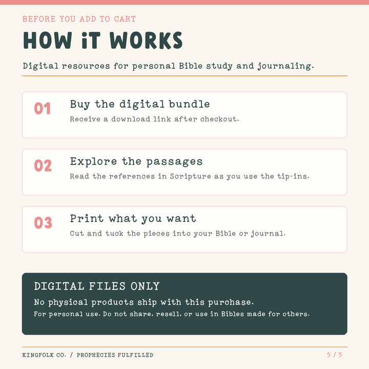 Prophecies Fulfilled | Digital Bible Study Bundle - Kingfolk Co