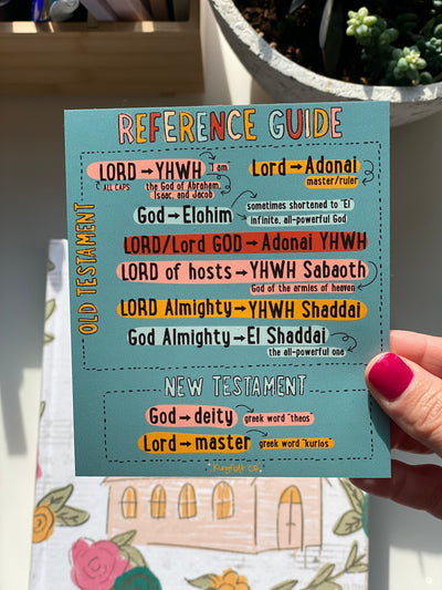 God's Names in the Bible Reference Guide - Kingfolk Co