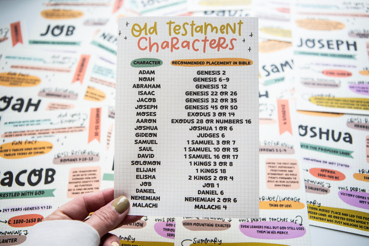 Old Testament Characters Tip-In Set | 20 DIGITAL Bible Journaling Tip-Ins for Bible Study and Loaded Bibles