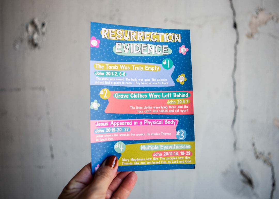 Resurrection Evidence Tip-in Sheet - Kingfolk Co
