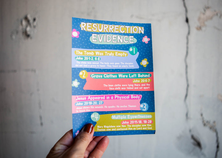 Resurrection Evidence Tip-in Sheet - Kingfolk Co