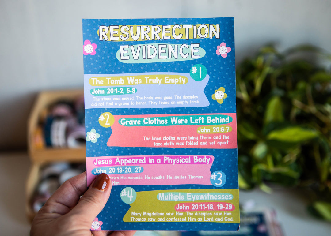Resurrection Evidence Tip-in Sheet - Kingfolk Co