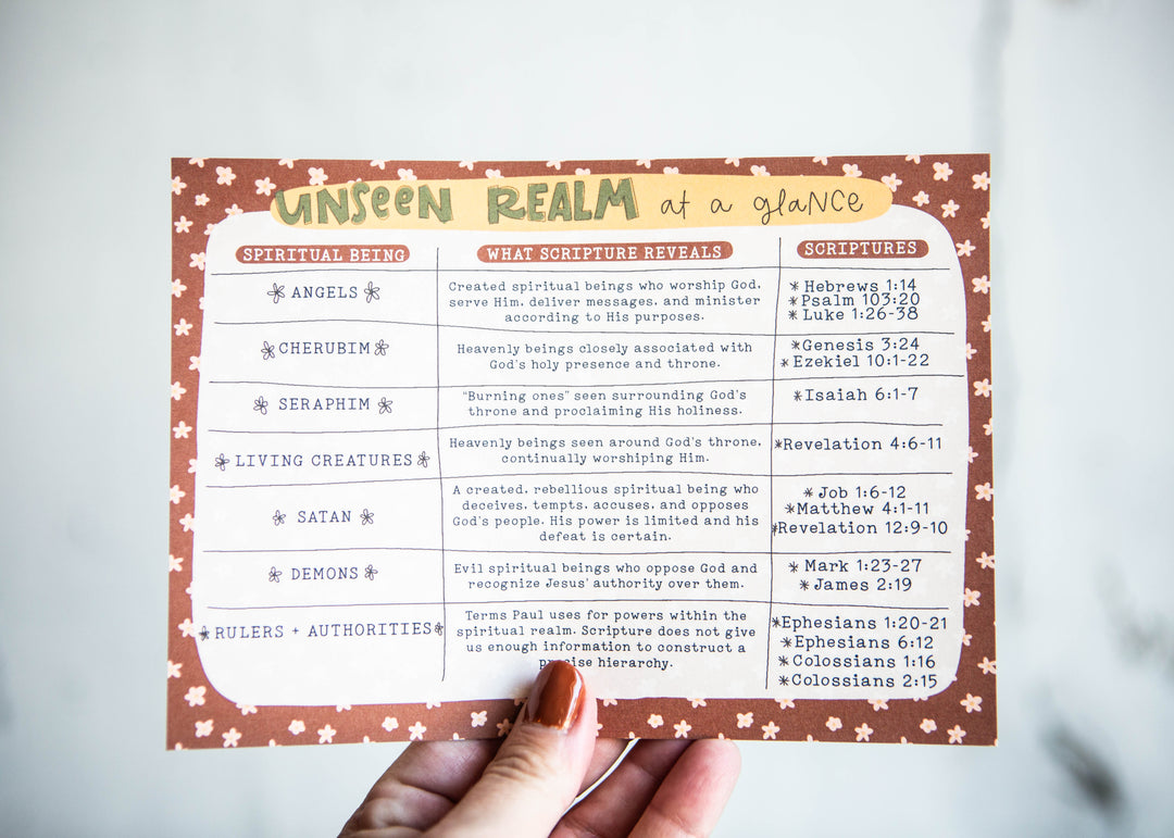 Unseen Realm at a Glance Tip-in Sheet - Kingfolk Co