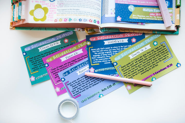 The Resurrection Promised Mini Tip-in Sheet Bundle (Set of 5) - Kingfolk Co