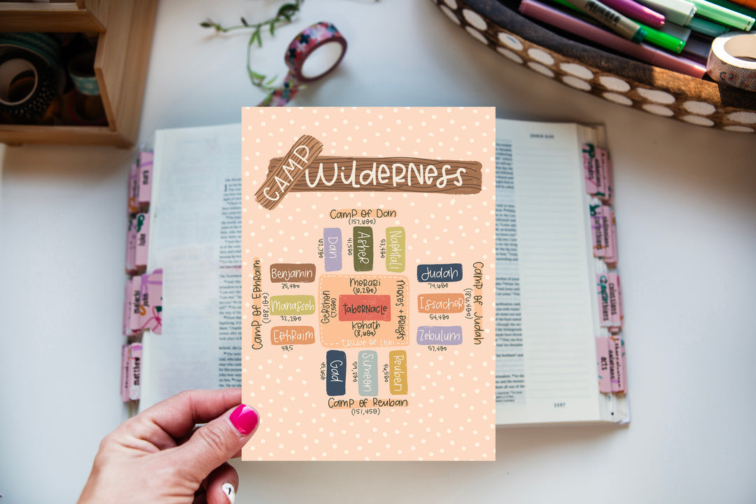 Camp Wilderness Tip-in Sheet - Kingfolk Co