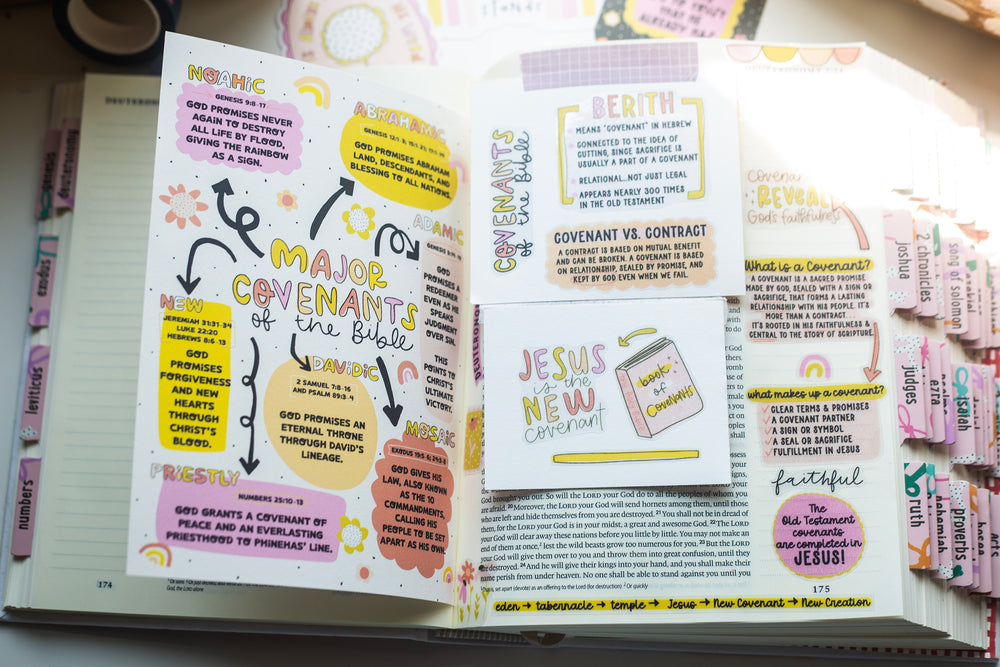 Major Covenants of the Bible Tip-in Sheet - Kingfolk Co