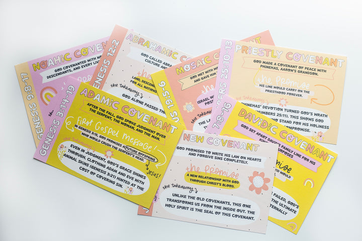 Loaded Bible Mini Tip-In Bundle – 7 Printable Bible Study Sets | Digital Bible Journaling Inserts on Covenants, I Am Statements, Names of God & More