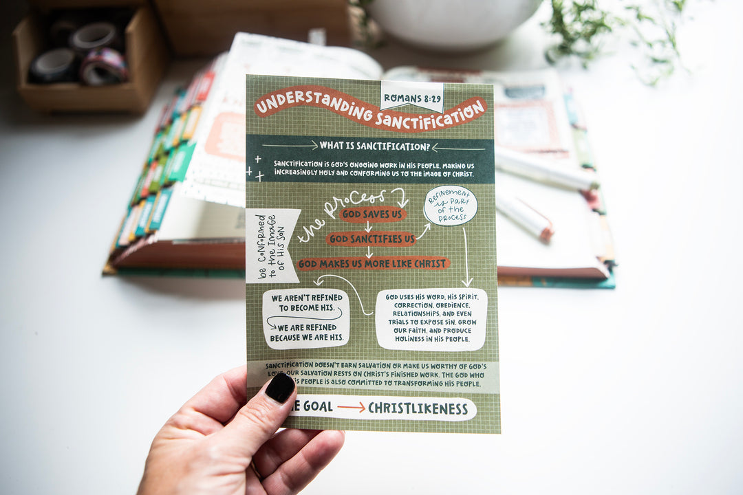 Understanding Sanctification Romans 8:29 TIP-IN Sheet - Kingfolk Co