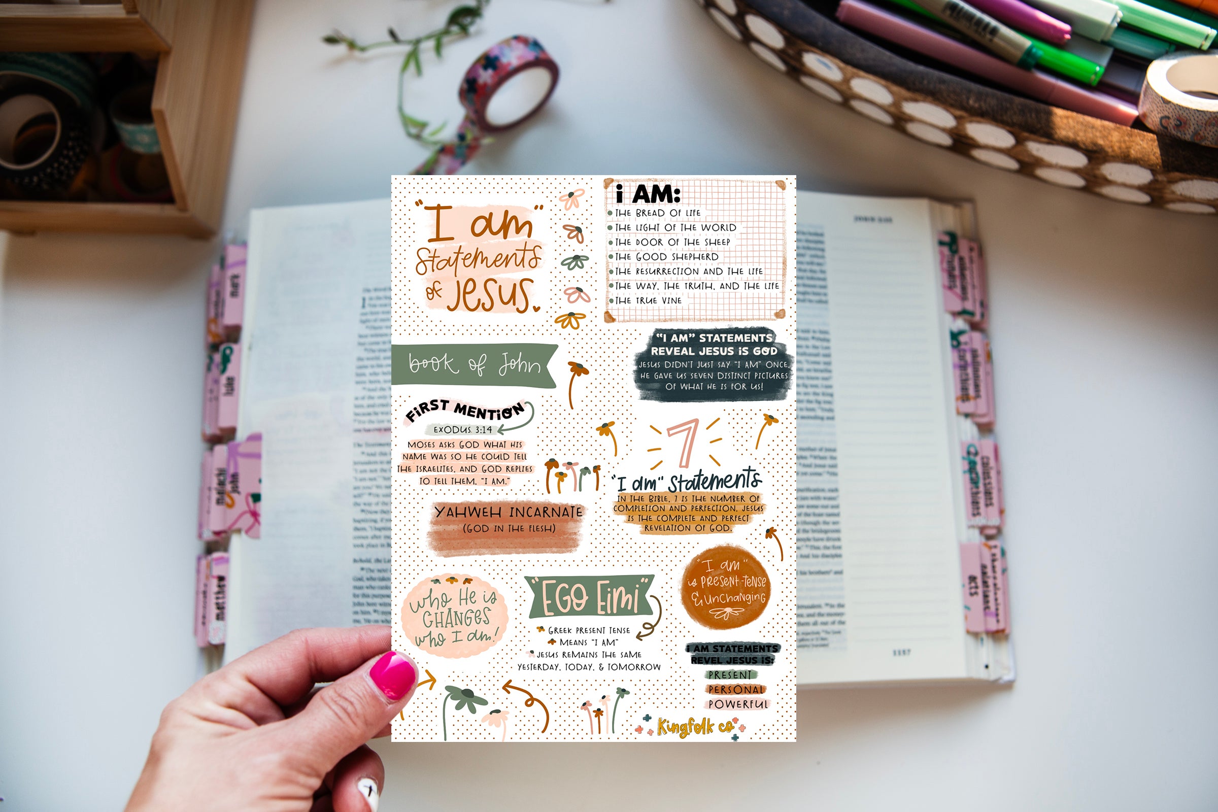 I am Statements Sticker Sheet – Kingfolk Co