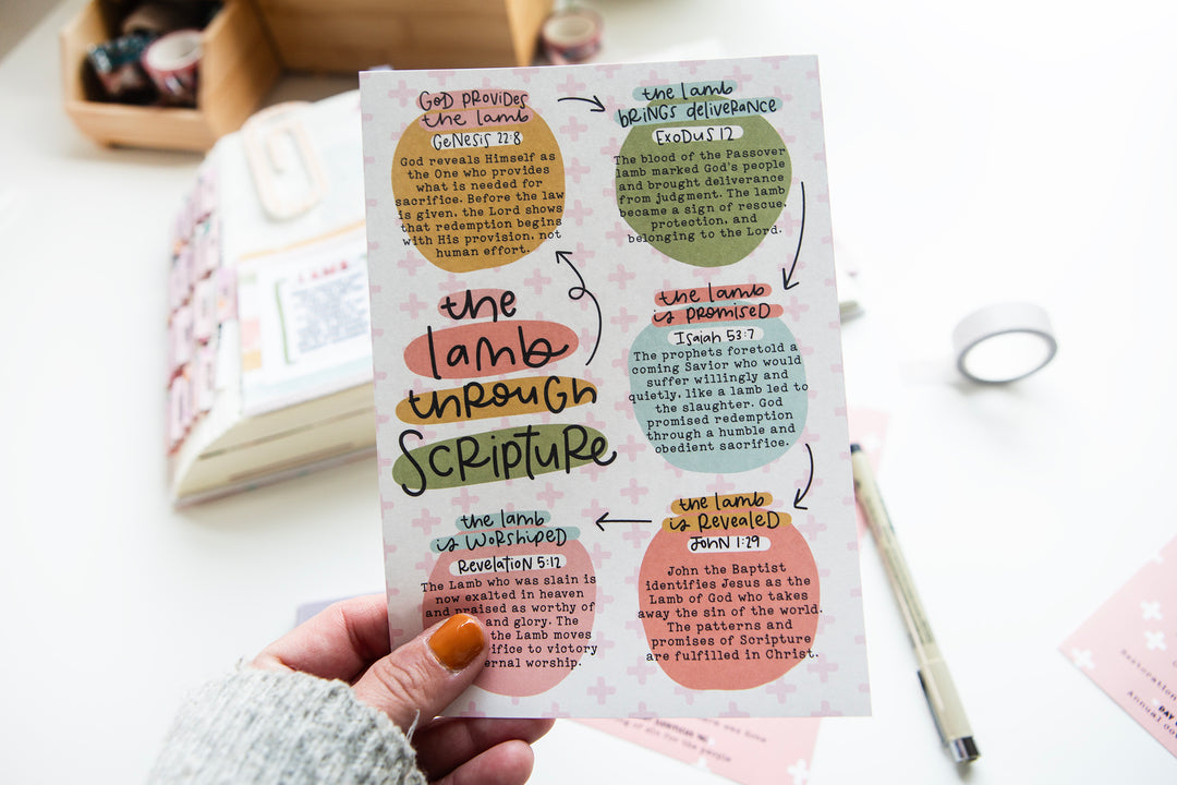 The Lamb Through Scripture Tip-in Sheet - Kingfolk Co