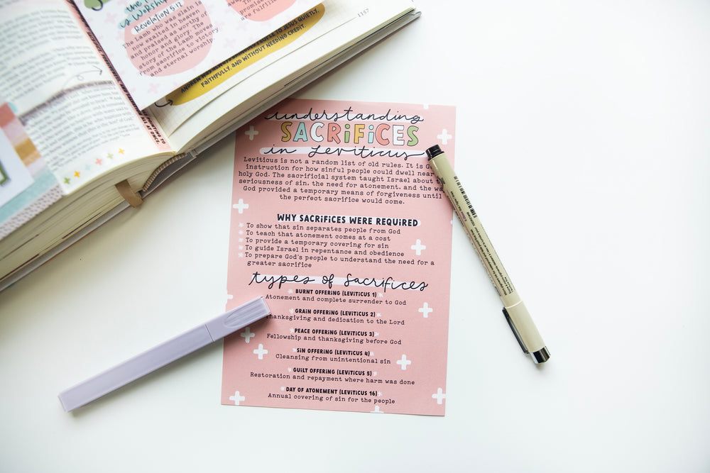 Understanding Sacrifices in Leviticus Tip-in Sheet - Kingfolk Co