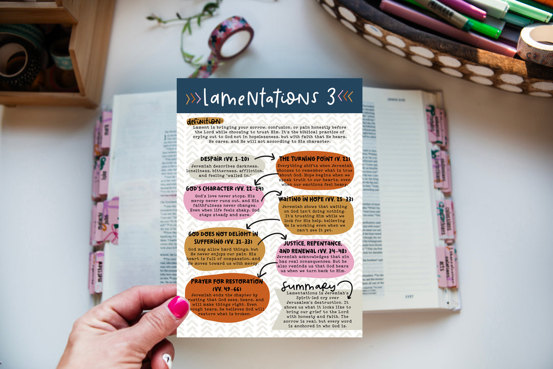 Lamentations 3 Tip-in Sheet - Kingfolk Co