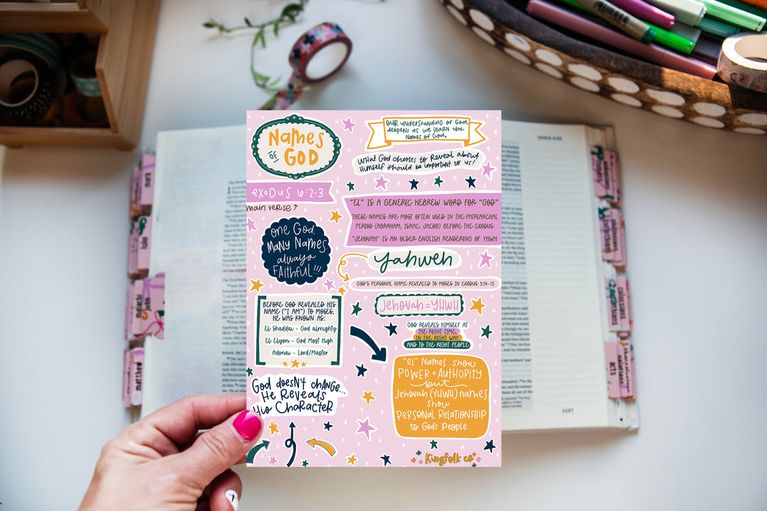 Names of God Sticker Sheet - Kingfolk Co