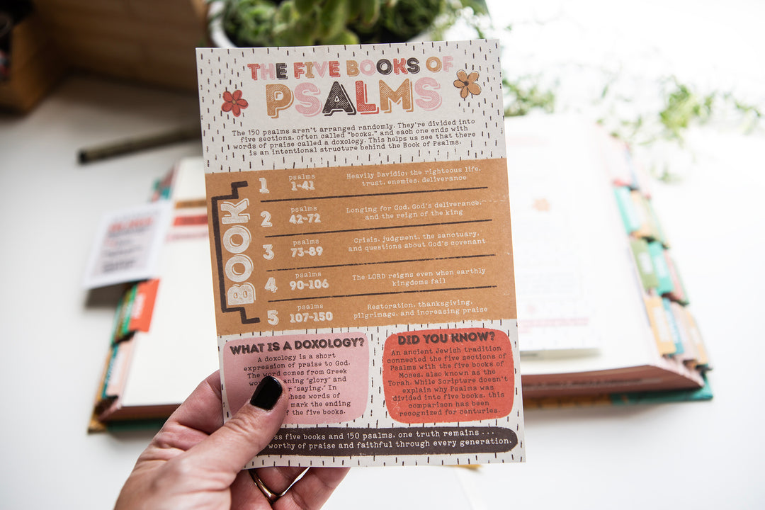 The Five Books of Psalms TIP-IN Sheet - Kingfolk Co
